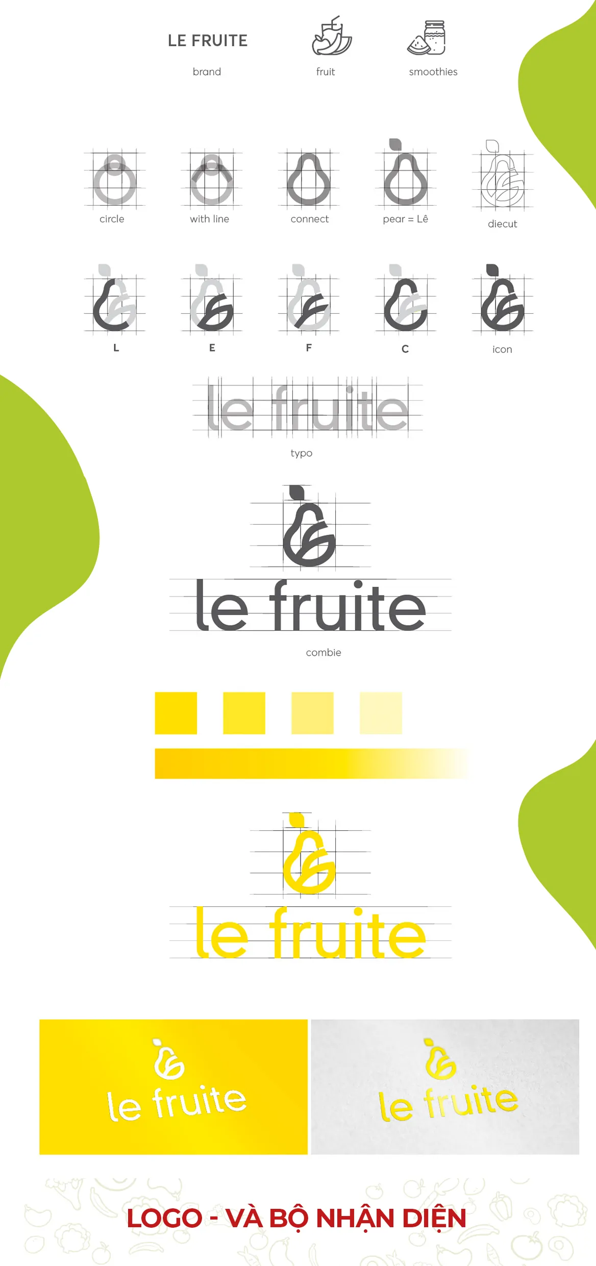 thiet-ke-bao-bi-san-pham