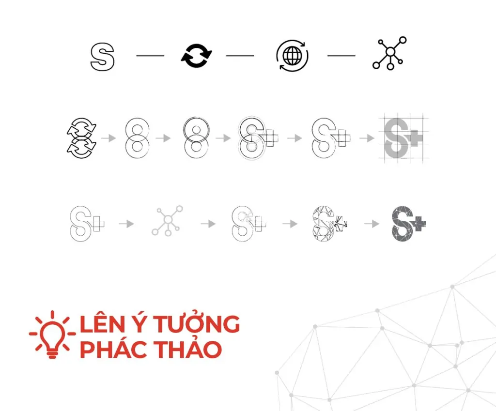Thiết kế logo và nhận diện thương hiệu