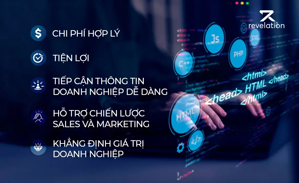 dich vu thiet ke webite co doc